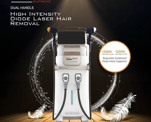 How It Works: Detailed Explanations of the Technology Behind Various Derma Devices