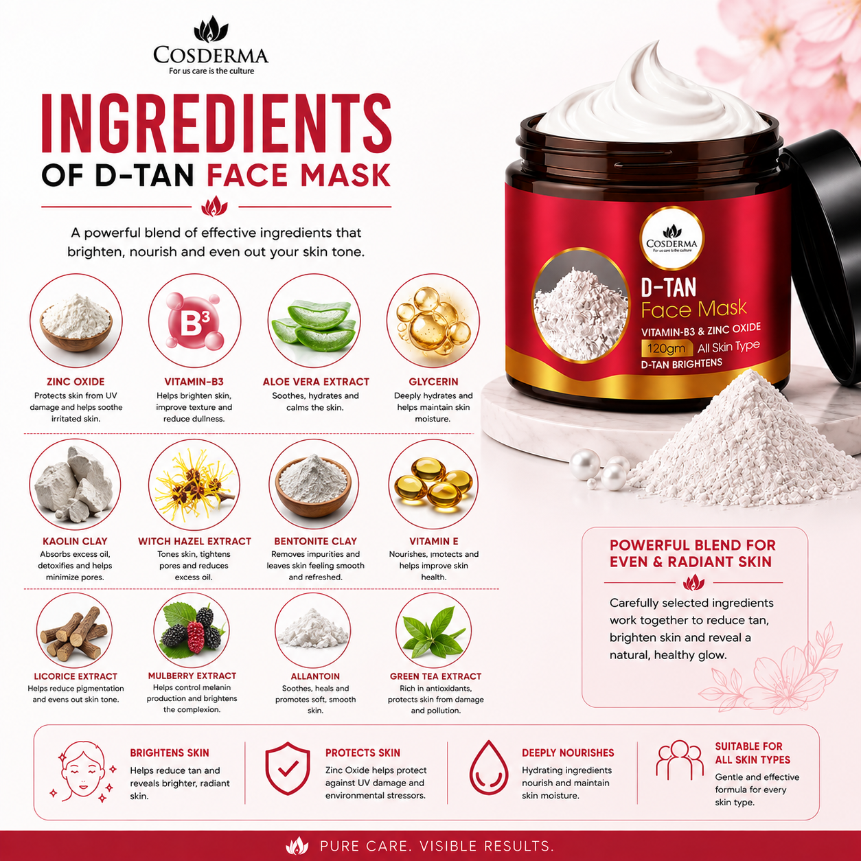 Cosderma Tan Removal Face Mask with Vitamin C, Lemon Extract & Niacinamide - 120gm