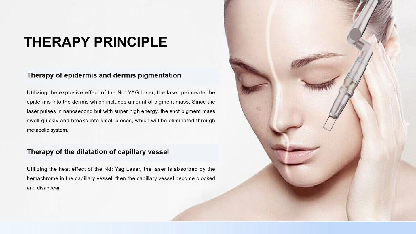 Cosderma Picosecond Long-Pulse Nd: Yag Laser Q-Switched Laser Machine info 2