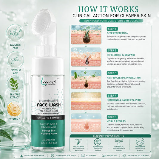 Leeposh Foaming Acne Face Wash - Tea Tree & Aloe Vera | 150ml
