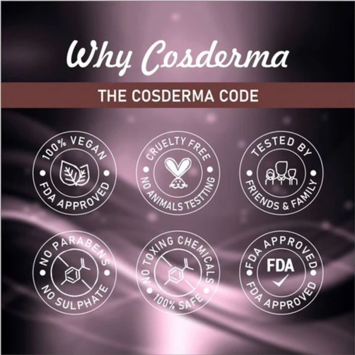 Why Cosderma?