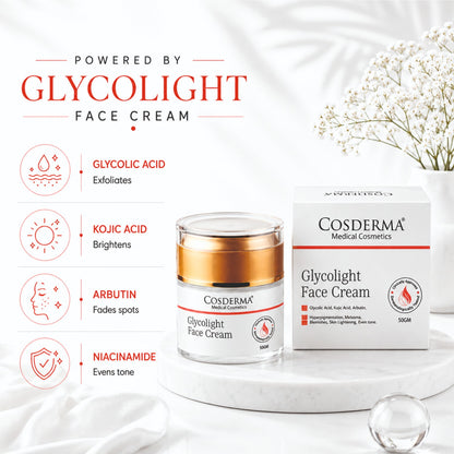 Cosderma Glycolight Face Cream - Brighten & Rejuvenate Overnight Cream | Reduces Acne and Blemishes