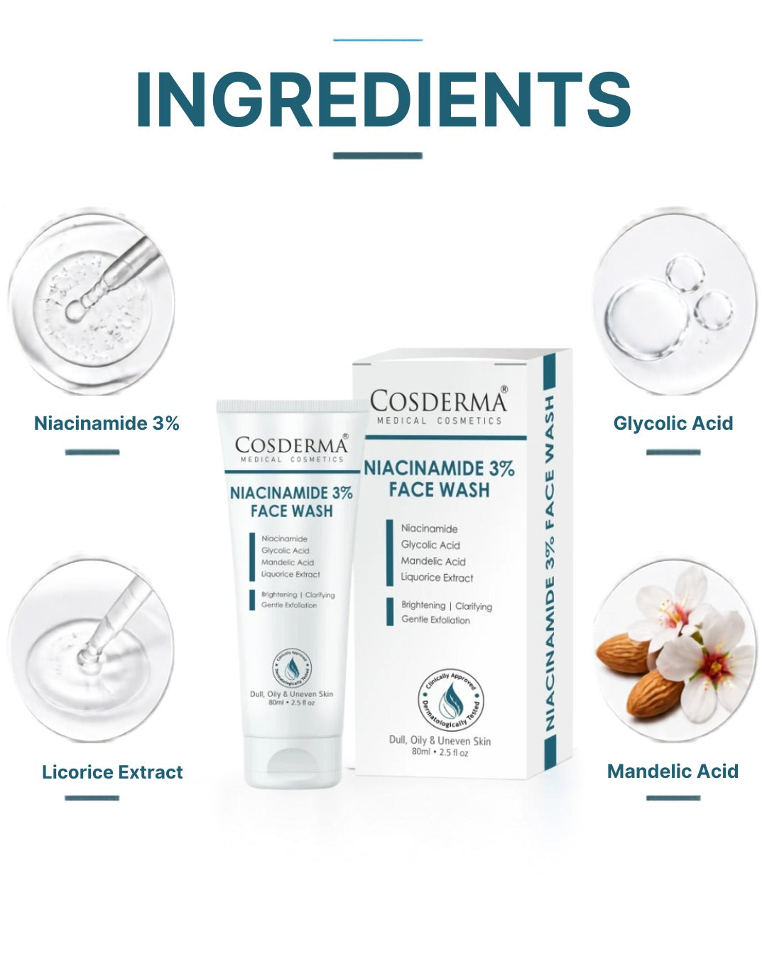Cosderma Niacinamide 3% Face Wash – Brightening & Oil-Control Cleanser for Clear, Even-Toned Skin