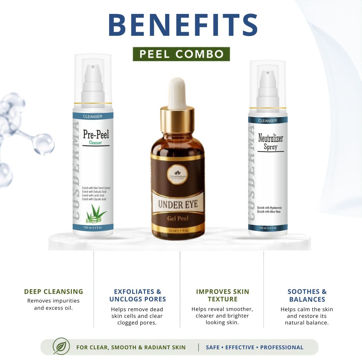 Cosderma Under Eye Peel Combo – Pre Peel Cleanser, Under Eye Gel Peel & Neutralizer Spray for Dark Circles, Puffiness & Brightening