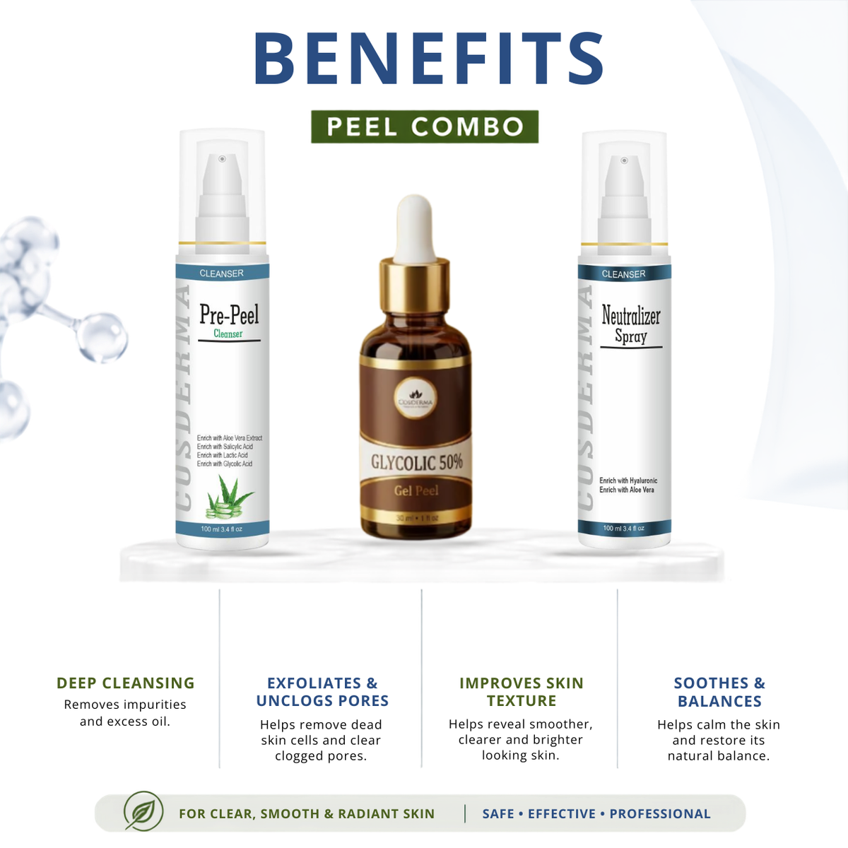 Cosderma Glycolic 50% Peel Combo – Pre Peel Cleanser, Glycolic Gel Peel & Neutralizer Spray for Deep Exfoliation, Acne & Pigmentation