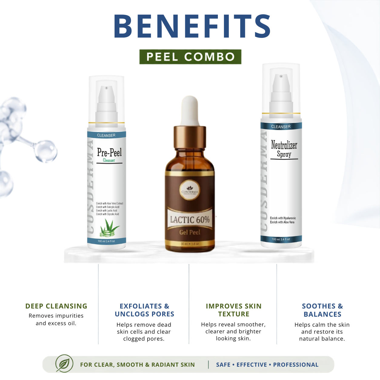 Cosderma Lactic 60% Peel Combo – Pre Peel Cleanser, Lactic Gel Peel & Neutralizer Spray for Pigmentation, Dullness & Skin Renewal