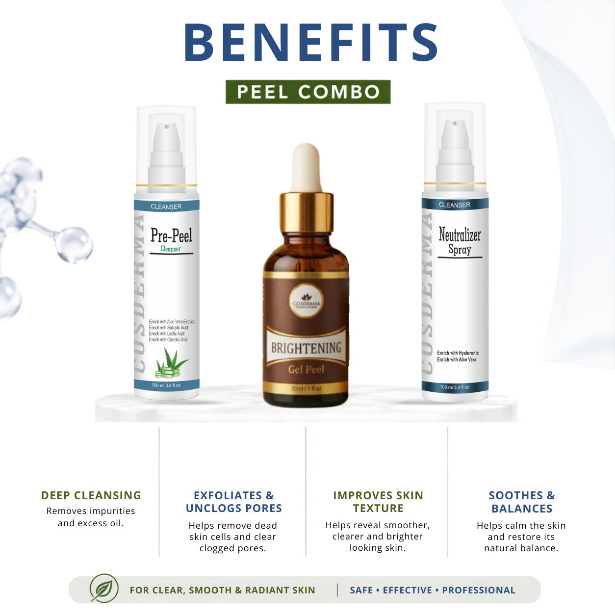 Cosderma Brightening Peel Combo – Pre Peel Cleanser, Brightening Gel Peel & Neutralizer Spray for Dullness, Uneven Tone & Radiance