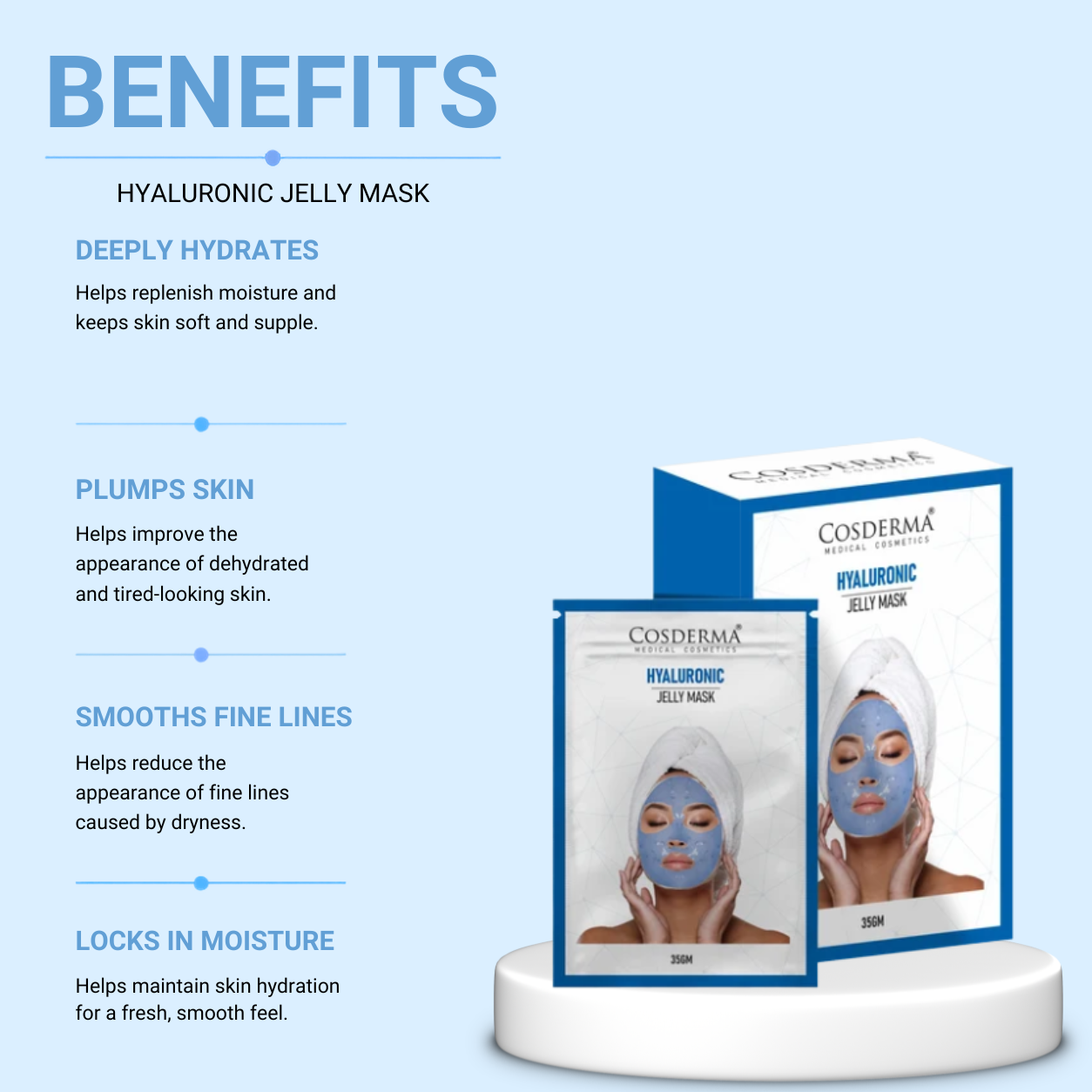 Cosderma Hyaluronic Acid Jelly Mask (10 x 35gm) – Deep Hydration & Skin Plumping Peel-Off Facial Mask