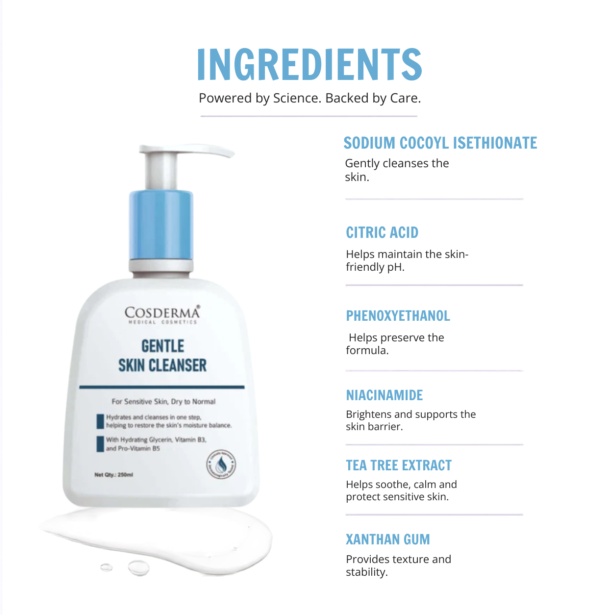 Cosderma Gentle Skin Cleanser for Sensitive & Dry to Normal Skin – Hydrating Creamy Formula (250ml)