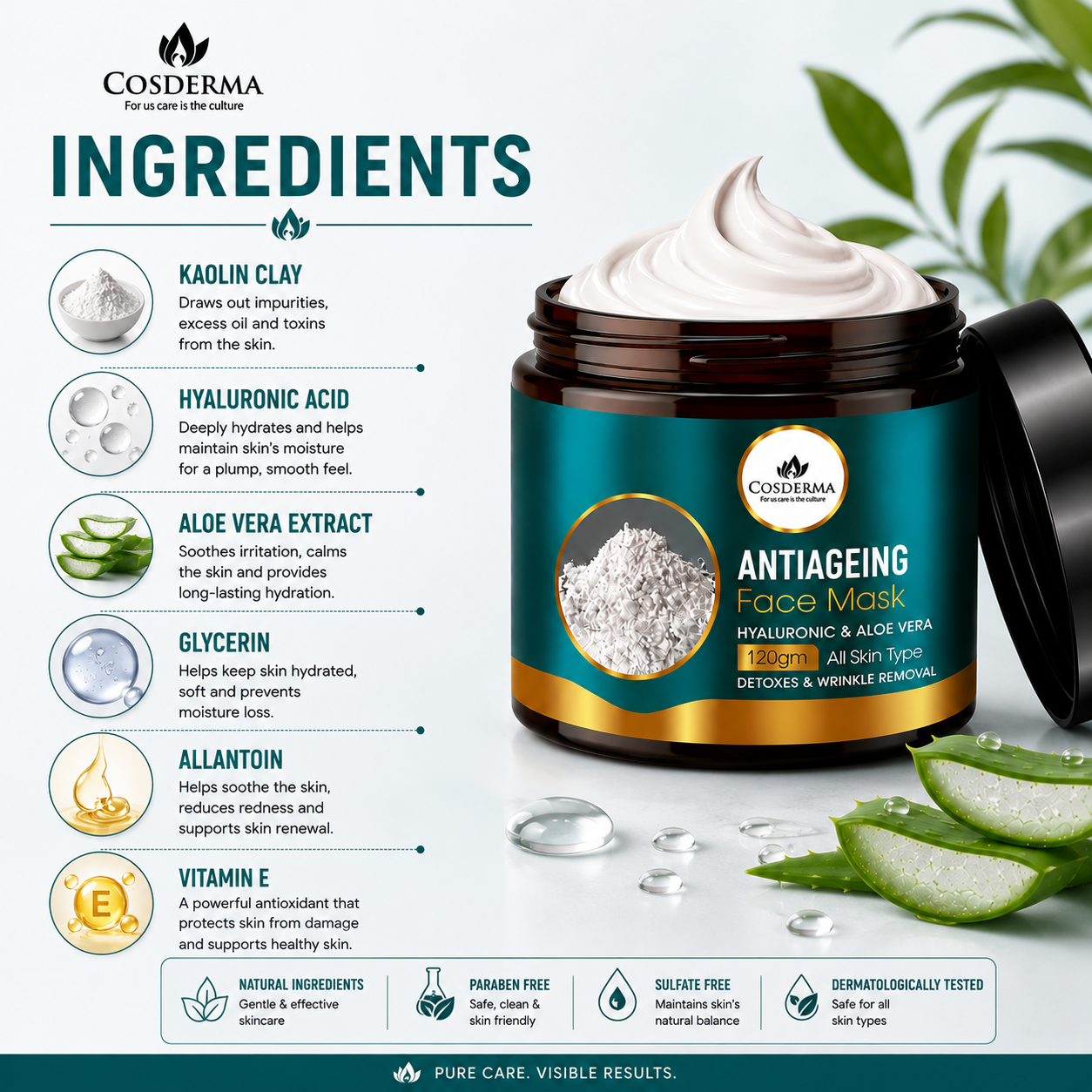 Cosderma Antiaging Face Mask | Hydrate, Firm & Renew Your Skin Naturally