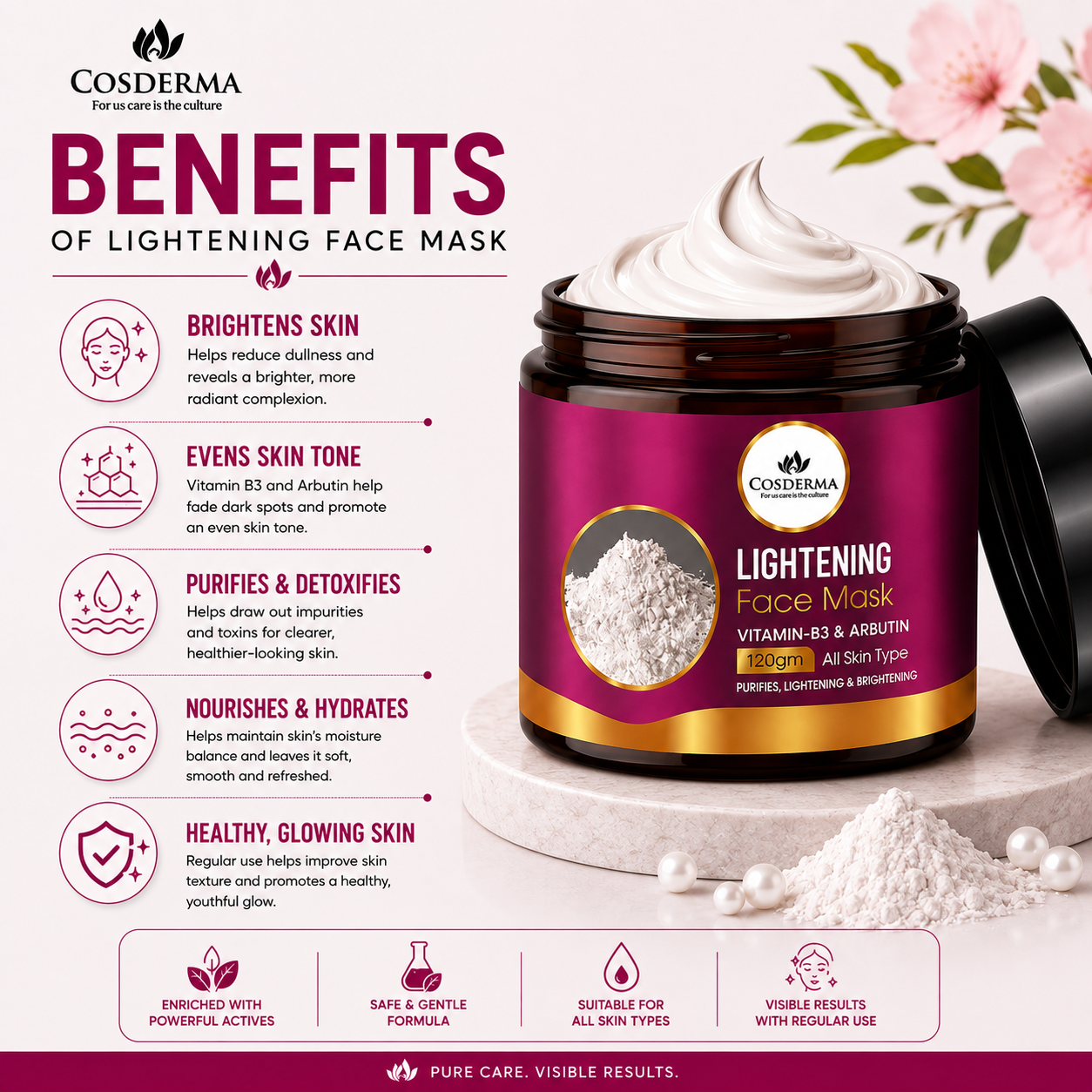 Cosderma Lightening Face Mask - Arbutin & Niacinamide Skin Lightening Face Mask | 120 gm