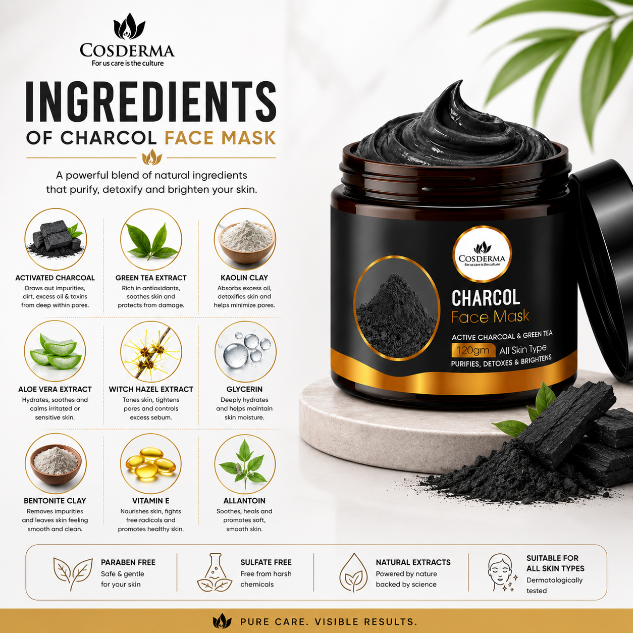 Cosderma Activated Charcoal Face Mask with Green Tea | Purify & Detoxify