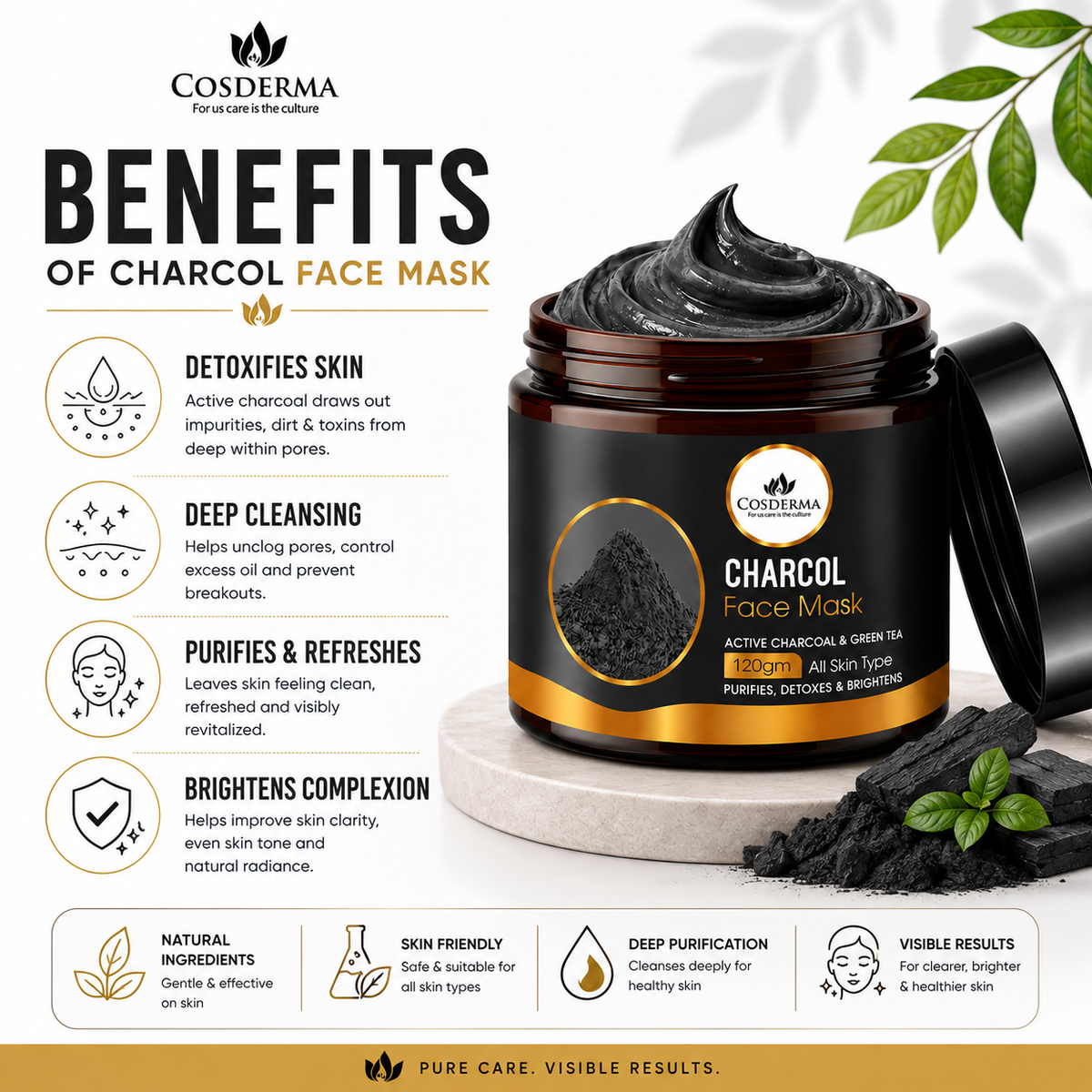 Cosderma Activated Charcoal Face Mask with Green Tea | Purify & Detoxify