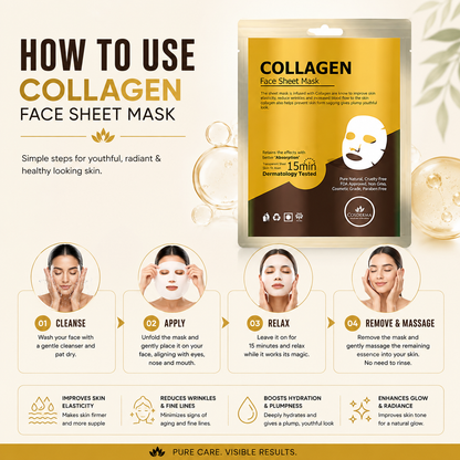 Cosderma Collagen Face Sheet Mask | Anti-Aging & Hydrating Mask