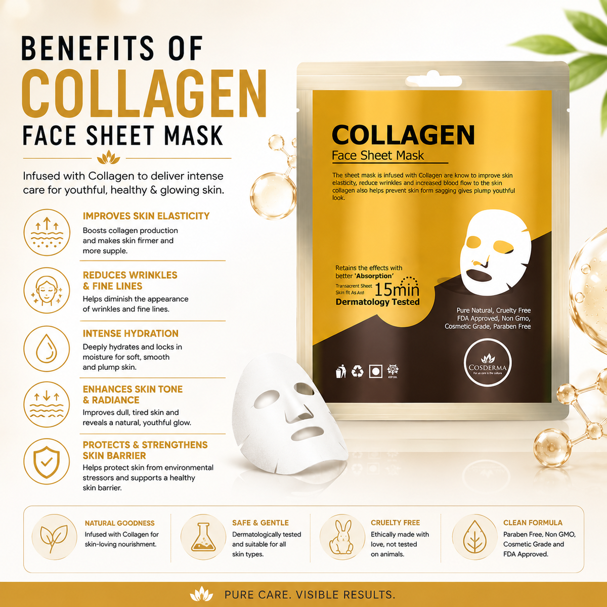 Cosderma Collagen Face Sheet Mask | Anti-Aging & Hydrating Mask