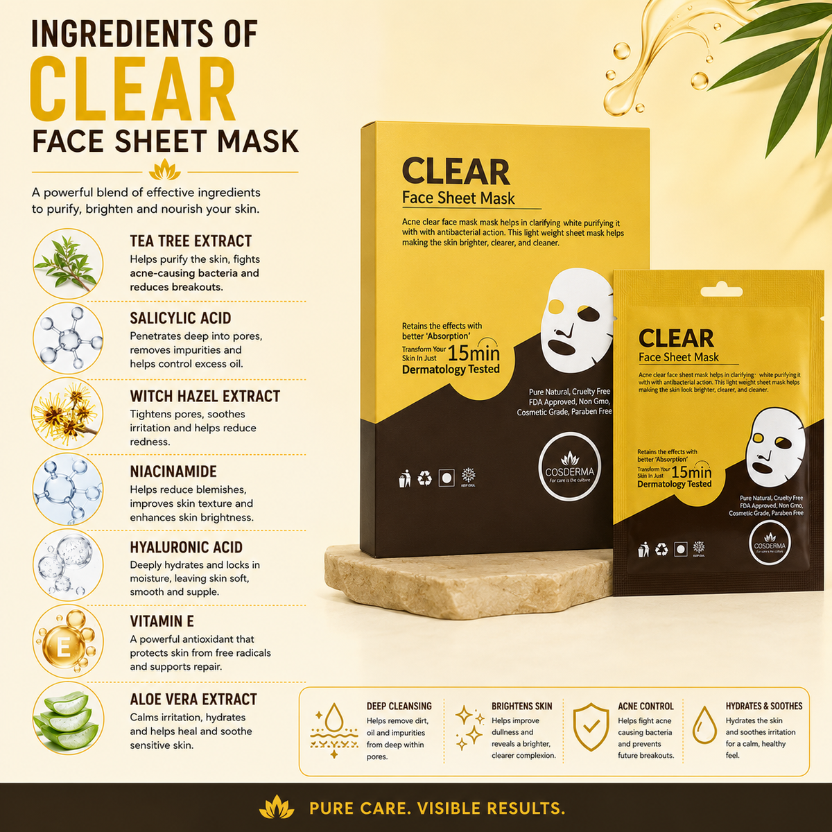 Cosderma Clear Face Sheet Mask - Acne Treatment & Oil Control (Pack of 10)
