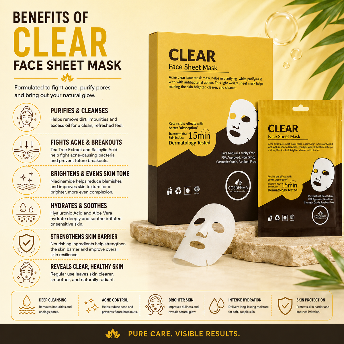 Cosderma Clear Face Sheet Mask - Acne Treatment & Oil Control (Pack of 10)