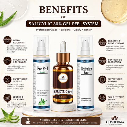 Cosderma Salicylic 30% Peel Combo – Pre Peel Cleanser, Salicylic Gel Peel & Neutralizer Spray for Acne, Oily Skin & Pigmentation