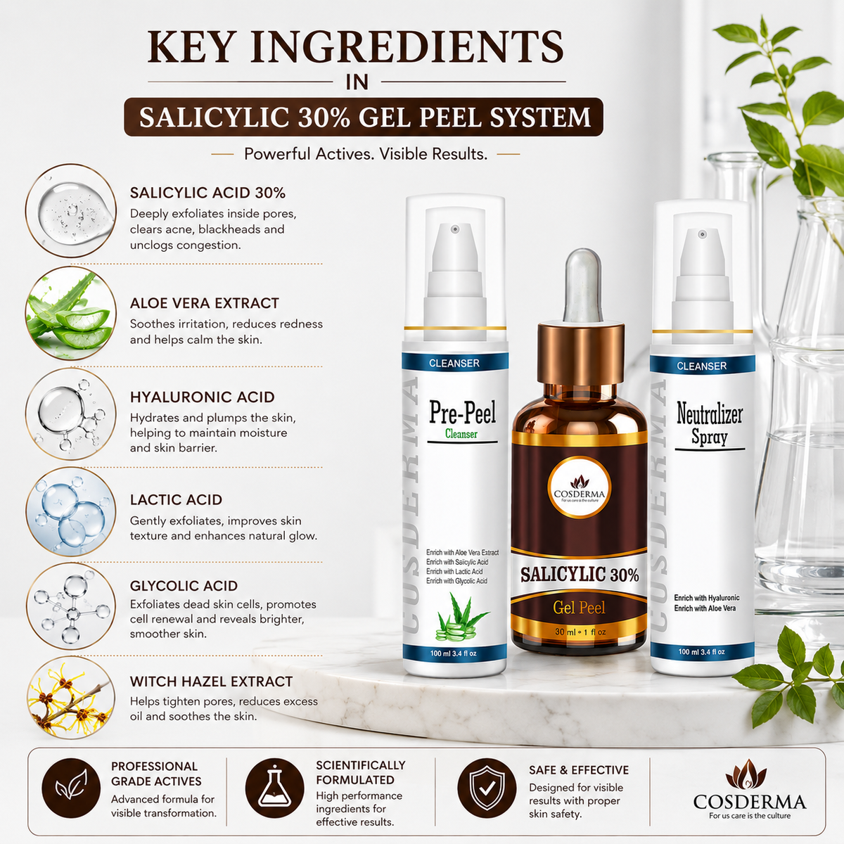 Cosderma Salicylic 30% Peel Combo – Pre Peel Cleanser, Salicylic Gel Peel & Neutralizer Spray for Acne, Oily Skin & Pigmentation