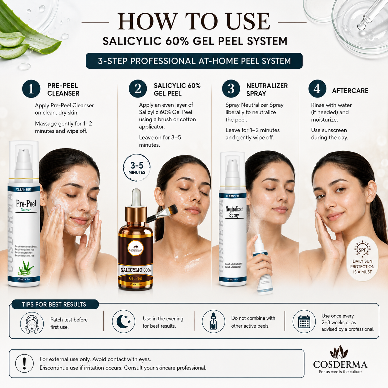 Cosderma Salicylic 60% Peel Combo – Pre Peel Cleanser, Salicylic Gel Peel & Neutralizer Spray for Severe Acne, Oily Skin & Pigmentation