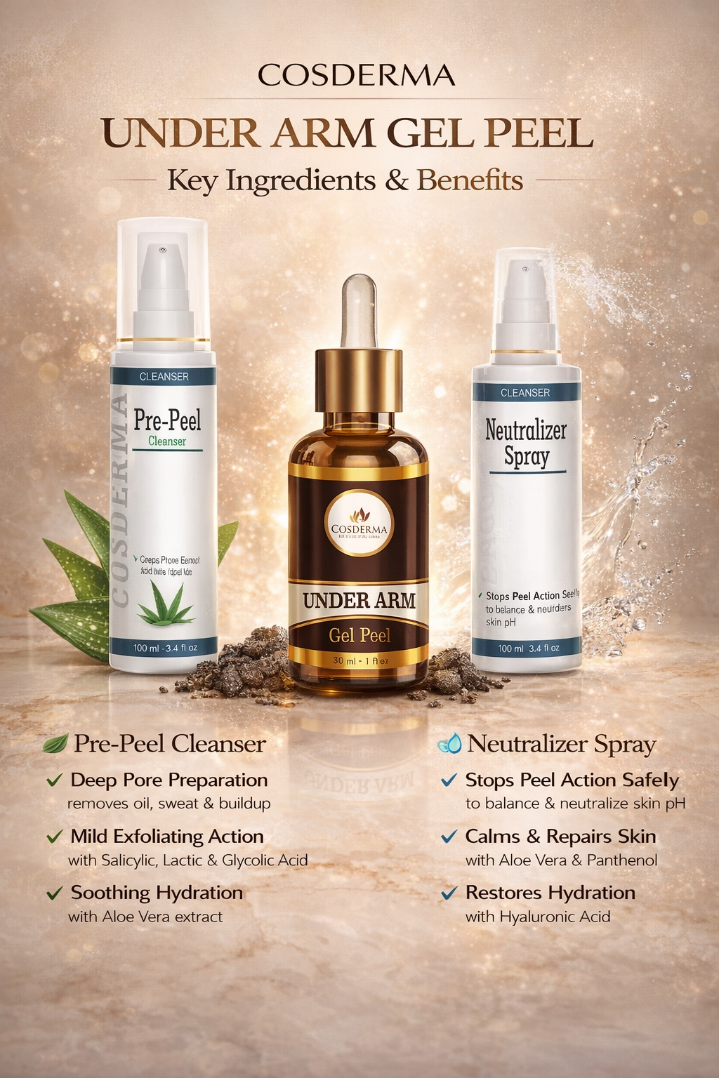 Cosderma Under Arm Peel Combo – Pre Peel Cleanser, Under Arm Gel Peel & Neutralizer Spray for Brightening, Smoothening & Odor Control
