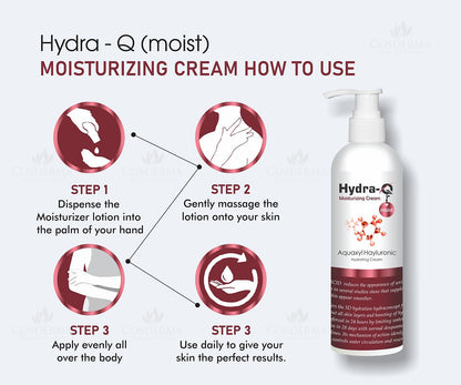 Cosderma Hydra Q Moisturizing Cream | 72-Hour Hydration & Acne Prevention | Aquaxyl & Hyaluronic Hydration for Acne-Prone Skin