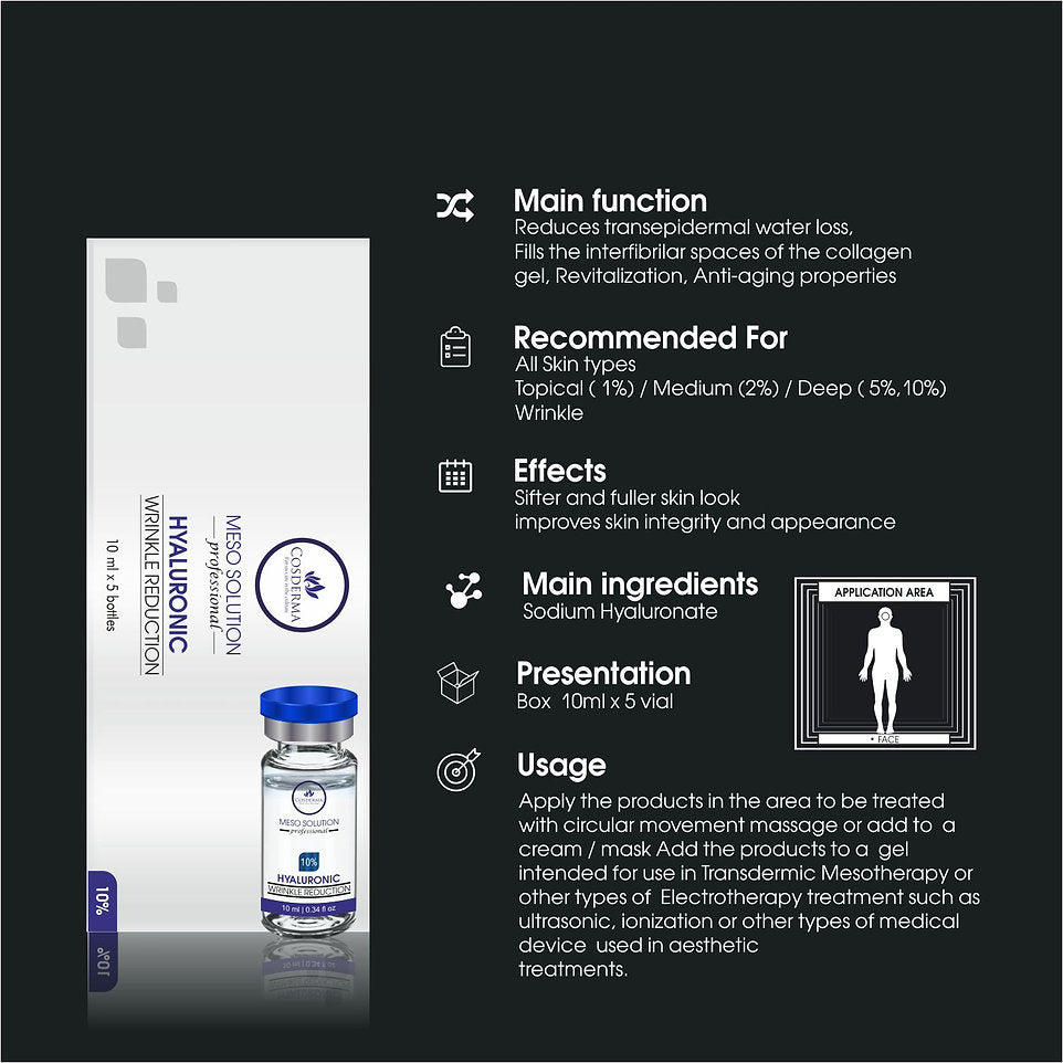 Cosderma Professional Meso Solution – Hyaluronic 10% Wrinkle Reduction Serum | Professional Serum for Wrinkle Reduction & Hydration