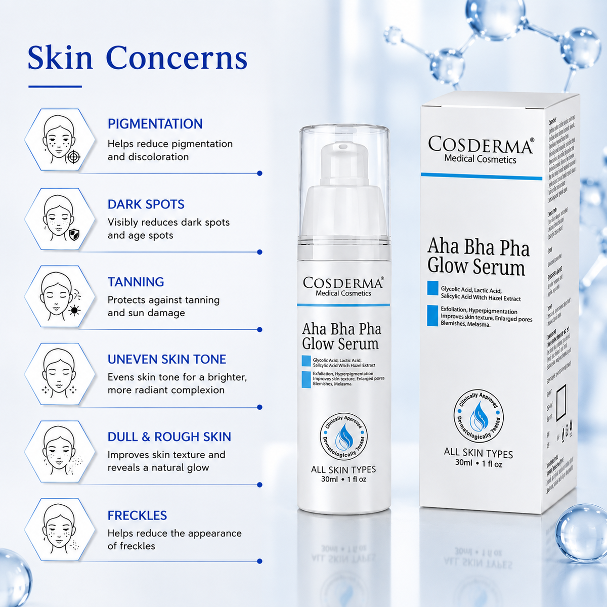 Cosderma AHA BHA PHA Glow Serum | Exfoliating & Brightening Serum
