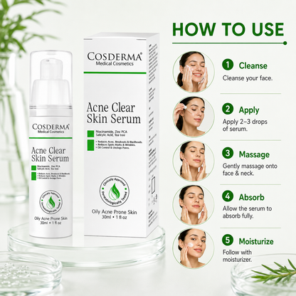 Cosderma Acne Clear Skin Serum | Niacinamide & Zinc PCA for Acne-Prone Skin