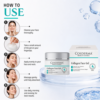 Cosderma Collagen Face Gel | Ultra-Hydrating & Anti-Aging for All Skin Types