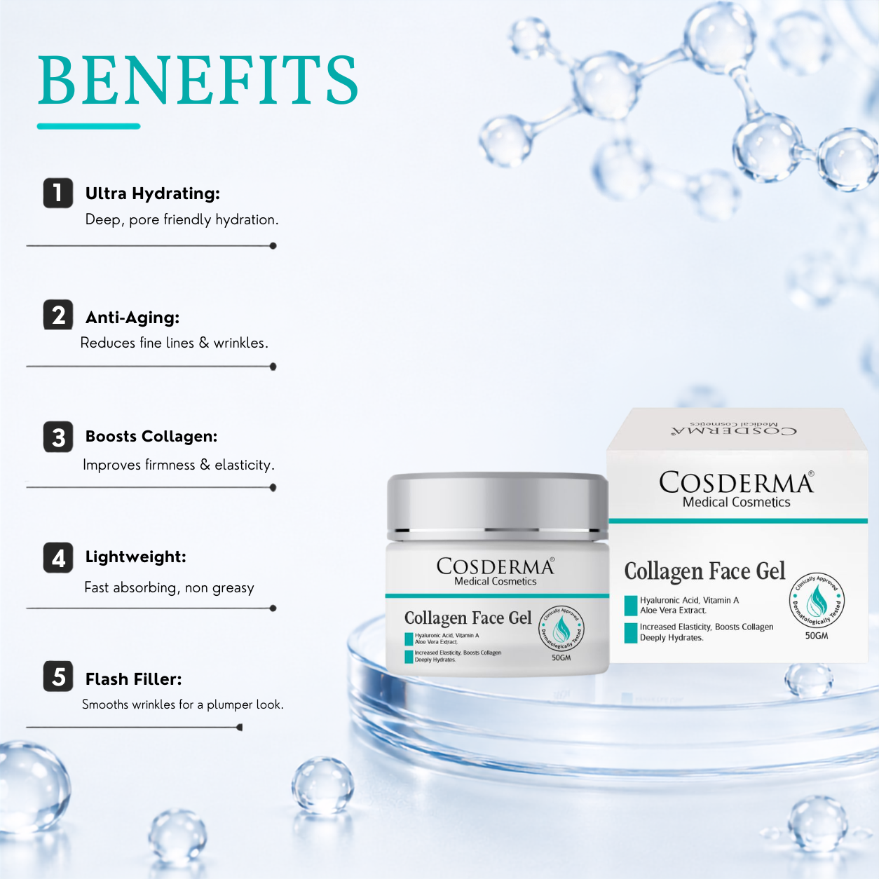 Cosderma Collagen Face Gel | Ultra-Hydrating & Anti-Aging for All Skin Types