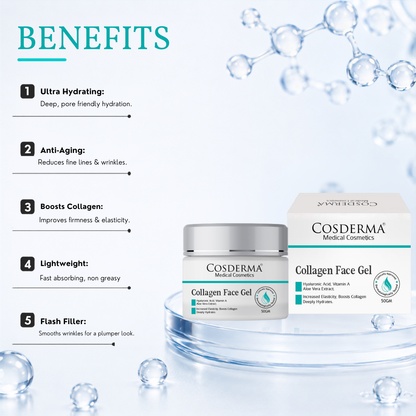Cosderma Collagen Face Gel | Ultra-Hydrating & Anti-Aging for All Skin Types