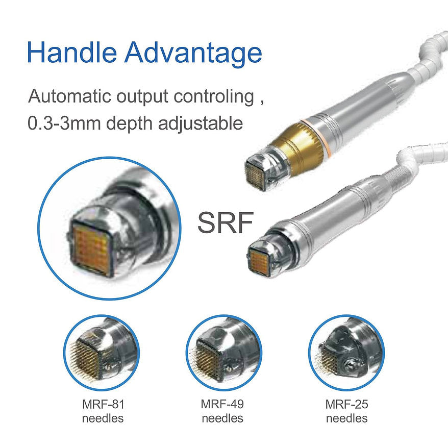 Fractional RF Micro Needle Machine | Advanced Skin Rejuvenation – COSDERMA