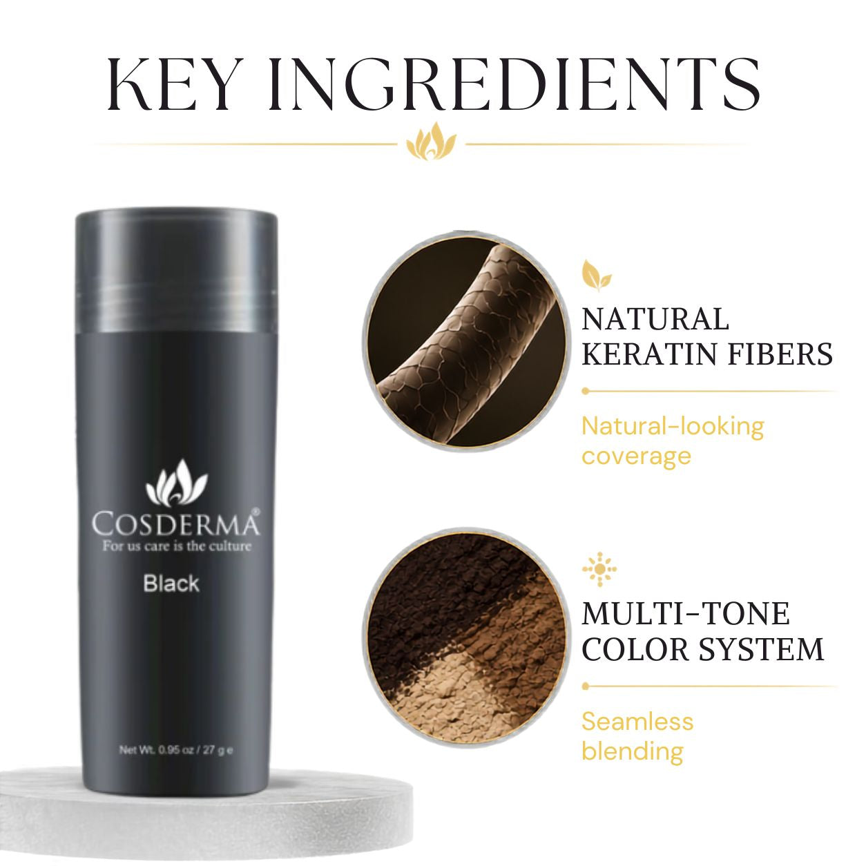 Cosderma Hair Building Fiber Black - Natural Keratin Hair Thickening Fibers