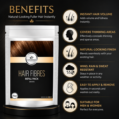 Cosderma Hair Building Fiber Refill Pack - Black (Pack of 2) | Hair Loss Concealer