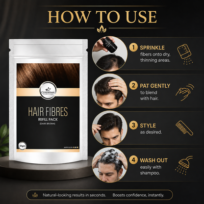 Cosderma Hair Building Fiber Refill Pack Dark Brown (Pack of 2) | Hair Loss Concealer