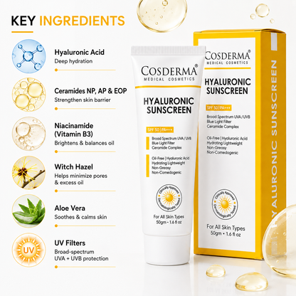 Cosderma Hyaluronic Sunscreen – Oil-Free Hydrating Broad Spectrum UV & Blue Light Protection with Ceramide Complex
