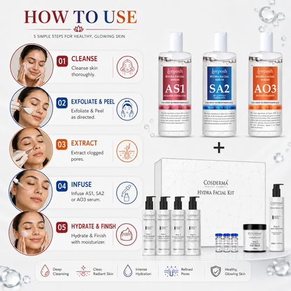 Cosderma HydraFacial Kit – Professional 7-Step Facial Kit with Leeposh Hydra Facial Serums (AS1, SA2, AO3) for Hydration, Brightening & Skin Rejuvenation
