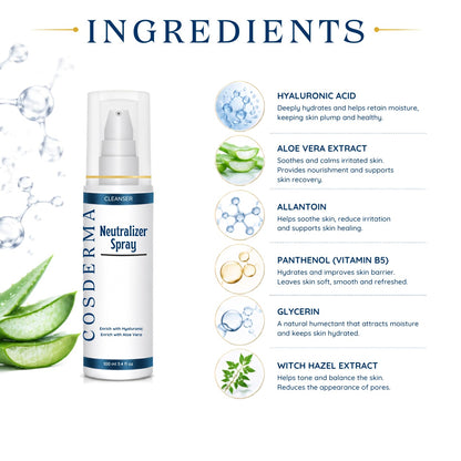 Cosderma Neutralizer Spray 100ml – pH Balancing & Soothing Post-Peel Treatment