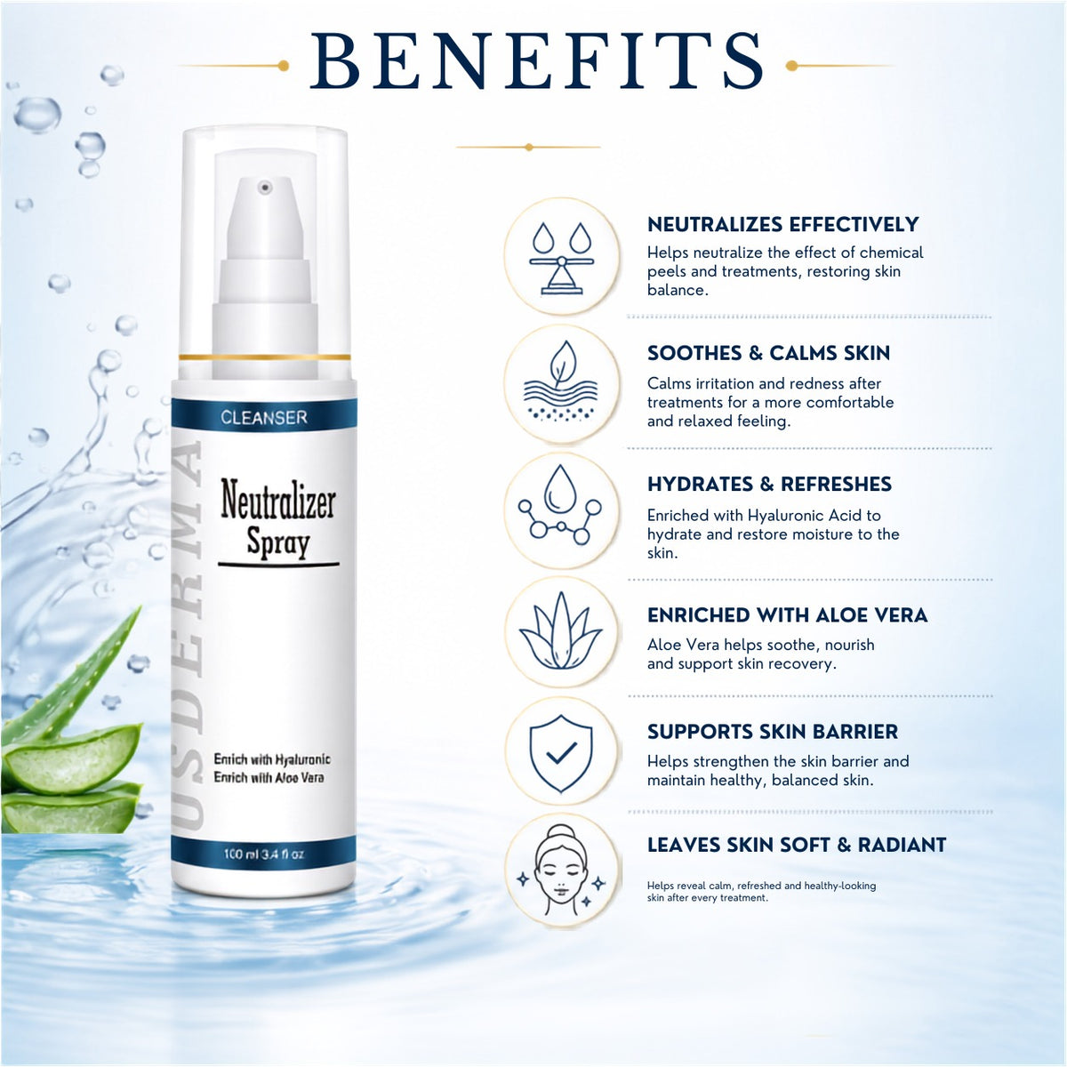 Cosderma Neutralizer Spray 100ml – pH Balancing & Soothing Post-Peel Treatment