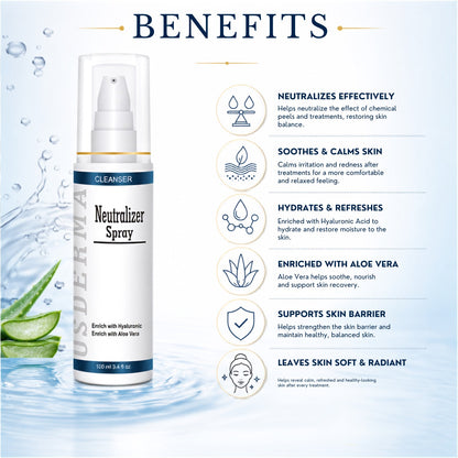 Cosderma Neutralizer Spray 100ml – pH Balancing & Soothing Post-Peel Treatment