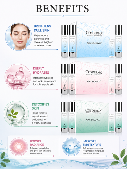 Cosderma Oxy Facial Kit Series – Oxy Balance, Oxy Bright & Oxy Reneuvit Kits for Rejuvenated, Radiant & Oxygen-Boosted Skin
