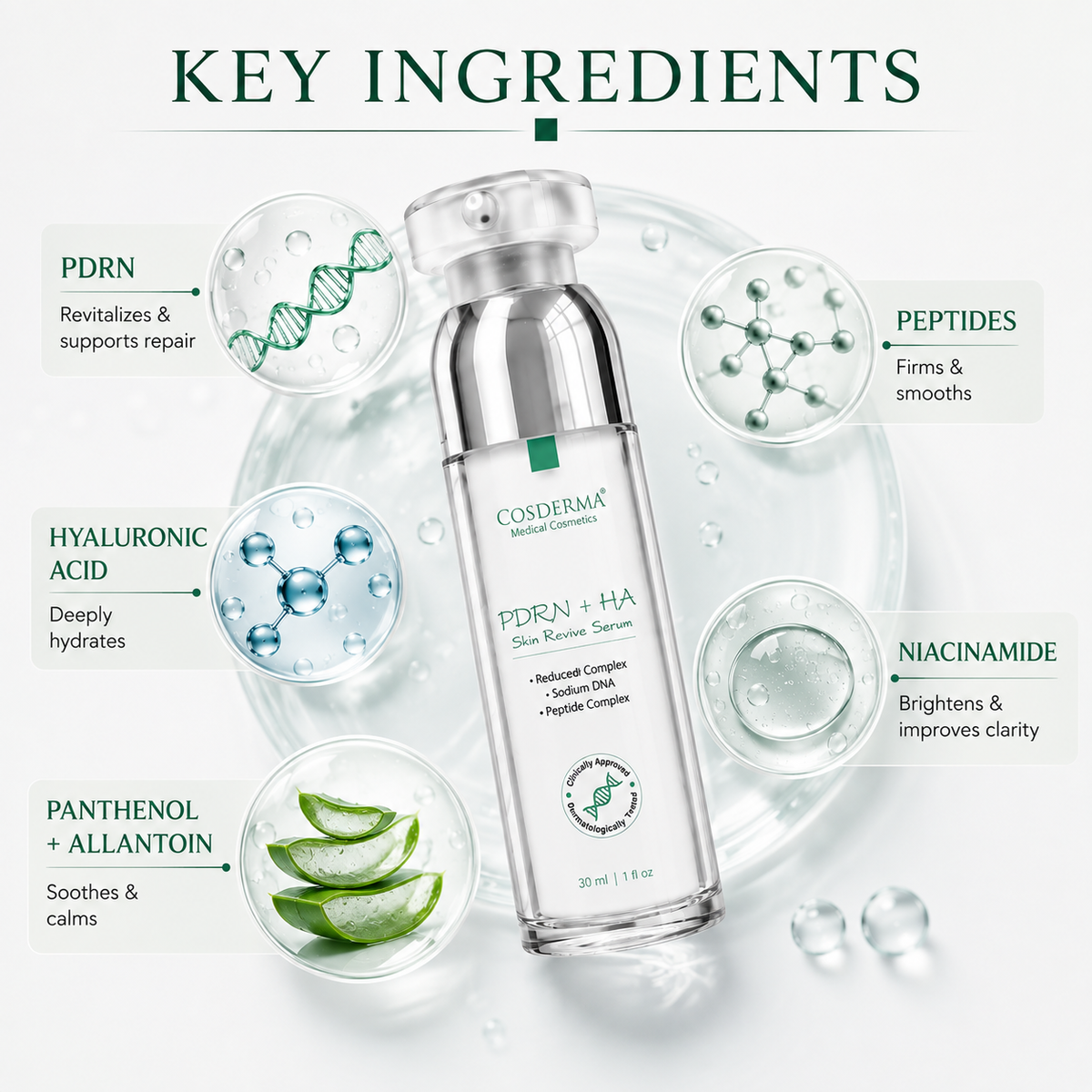 Cosderma PDRN+HA Skin Revive Serum for Antiaging
