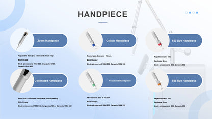 Cosderma Picosecond Long-Pulse Nd: Yag Laser Q-Switched Laser Machine | Three System Laser Machine | Picosecond + Long Pulse ND: Yag Laser + Q Switch Laser Machine | Pico Long Pulse Laser System for Advanced Skin Treatment Solutions