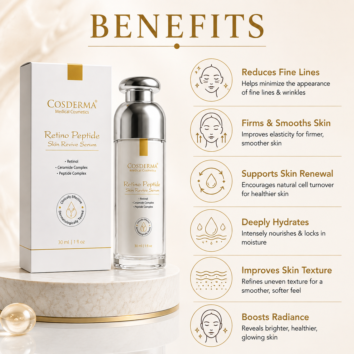 Cosderma Retino Peptide Skin Revive Serum – Retinol, Peptides & Ceramides Anti-Aging Face Serum (30ml)