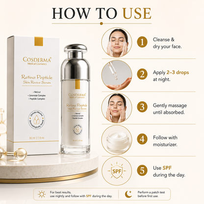 Cosderma Retino Peptide Skin Revive Serum – Retinol, Peptides & Ceramides Anti-Aging Face Serum (30ml)
