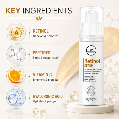 Cosderma Retinol Serum | Powerful Anti-Aging & Skin Renewal Treatment