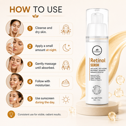 Cosderma Retinol Serum | Powerful Anti-Aging & Skin Renewal Treatment