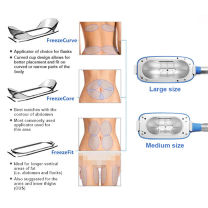 Cosderma 360° Angle Surrounding Cryolipolysis Slimming Machine - Fat Reduction & Body Contouring | CRYO + Lipo Laser + 40K Cavitation + Body RF + Face RF