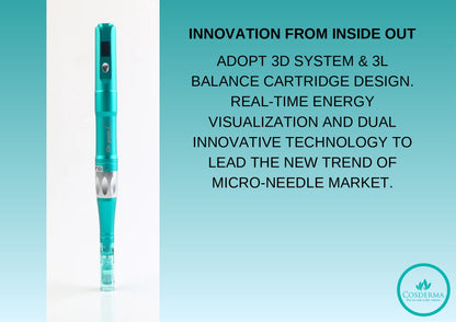 Dr. Pen A6S - Professional Microneedling Pen for Skin Rejuvenation